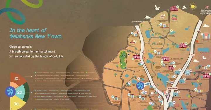 Brochure location map showing Century WinningKind position relative to Yelahanka, Hebbal, Kempegowda International Airport, and major Bengaluru landmarks